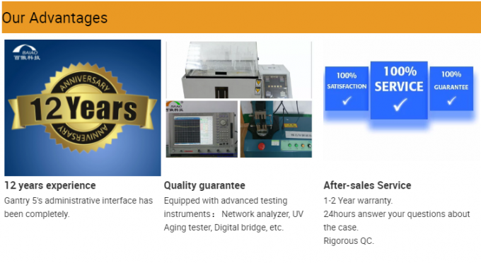 26 - 28MHz Radio Long Range Car / Truck CB Antenna 4