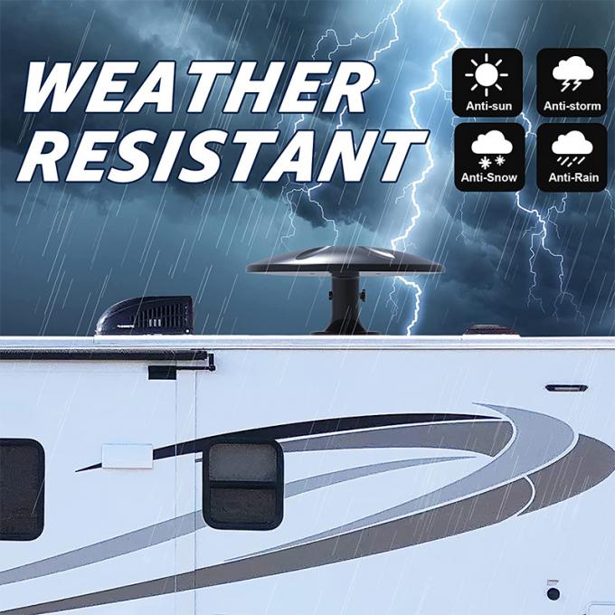 Long Range RV TV Antenna Outdoor, Amplified Digital HD TV Antenna for