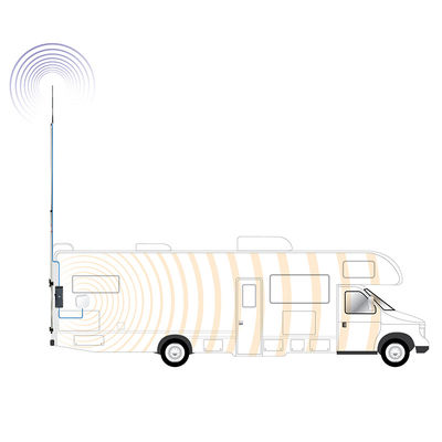 Long Range Outdoor Fiberglass Cellular Vehicle Car MIMO Omni Directional Super Gain Communication 3G 4G Lte 5G Antenna