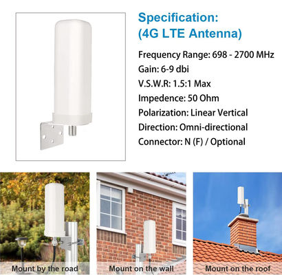 698-2700MHz 4G 5G LTE Antenna