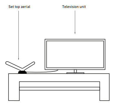 ELLIES Set Top Box Tv Aerial Rabbit Ear Antenna