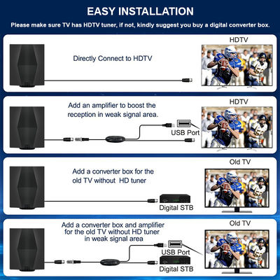 High Performance HD Panel Antennas Indoor Outdoor 4K 8K Aerial TV UHF VHF Amplifier TV Antenna for Free TV Channels