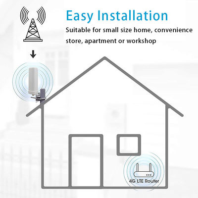 Waterproof  4g 5g outdoor antenna 698-3800Mhz wide band frequency High Gain High Gain 4g 5g omni antenna