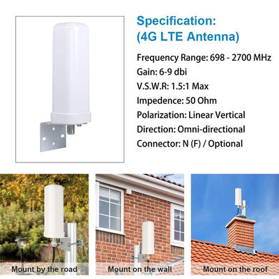 Waterproof  4g 5g outdoor antenna 698-3800Mhz wide band frequency High Gain High Gain 4g 5g omni antenna