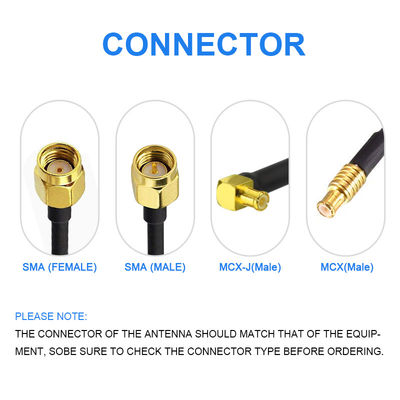 WiFi 2.4GHz 5GHz 5.8GHz  Magnetic Base  Antenna for Wireless Video Security Camera Surveillance Recorder