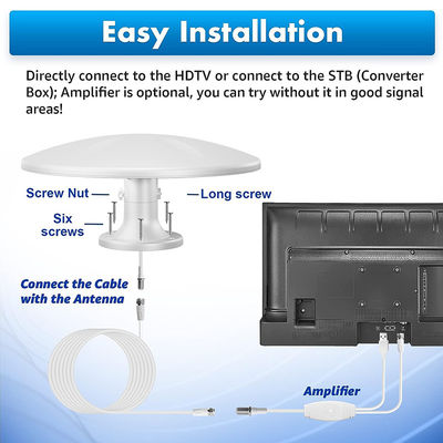 Best Outdoor aerial Replacement Upgrade Amplifier RV Antenna Signal Booster for truck Motorhome campingcar