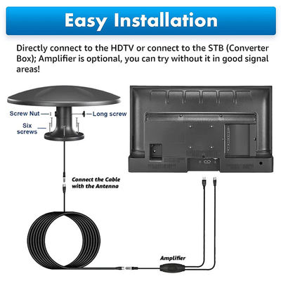 Smart TV aerial 360 reception signal for Camping, Digital Campervan Motorhome Truck travel antenna tv RV HDTV Antenna