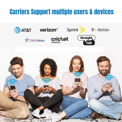 Most Powerful 6000 Sq ft Cell Phone Booster Supports 5G 4G LTE 3G Cellular Amplifier for Boosting Cell Signal Repeaters Category