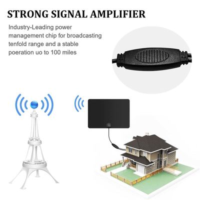 50 Mile Range 4K Hd Digital Tv Antenna Amplified Ultra-Thin Indoor Plate