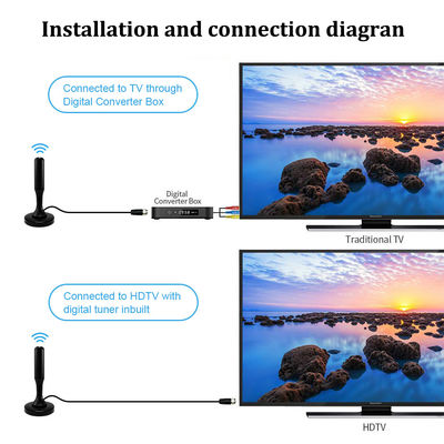 Magnetic Base Indoor VHF UHF Digital TV Omni Directional DVB-T2 Antenna , HDTV Antenna