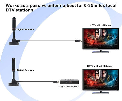 4K 1080P 150 Miles Home Digital Tv Antenna Car Uhf Antenna With Magnetic Base