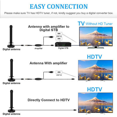 2.4GHz &amp; 5GHz Digital HDTV Indoor Booster Amplifier Signal Magnetic Truck TV Digital Antenna