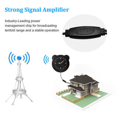 FCC REACH 150 Miles Range Digital HDTV Antenna Square Clock Type