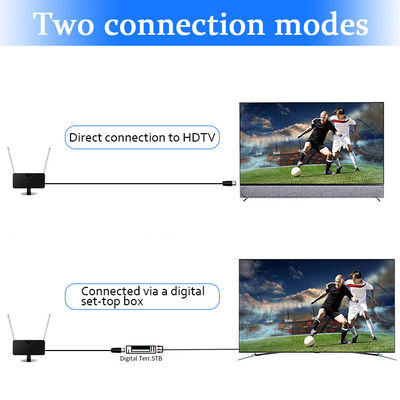 Telescopic FM DAB VHF UHF Omnidirectional HD DVBT Antenna