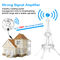 Global Digital Indoor Outdoor Hdtv Antenna 20dB 75 Ohm Impedance